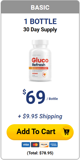 Buy Gluco Refresh 1 Bottle